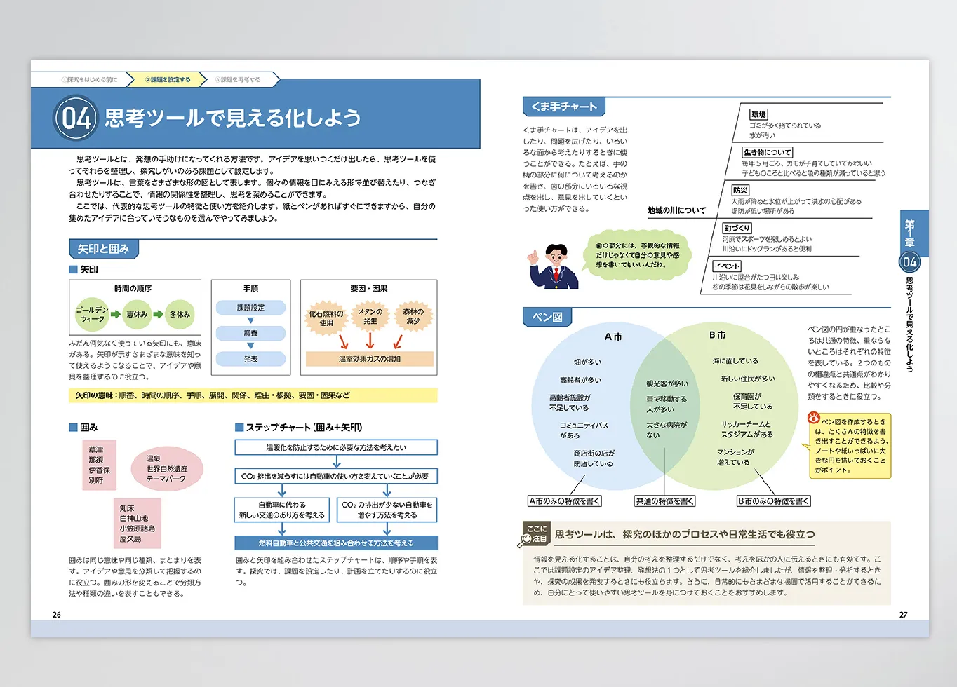 教科書の誌面