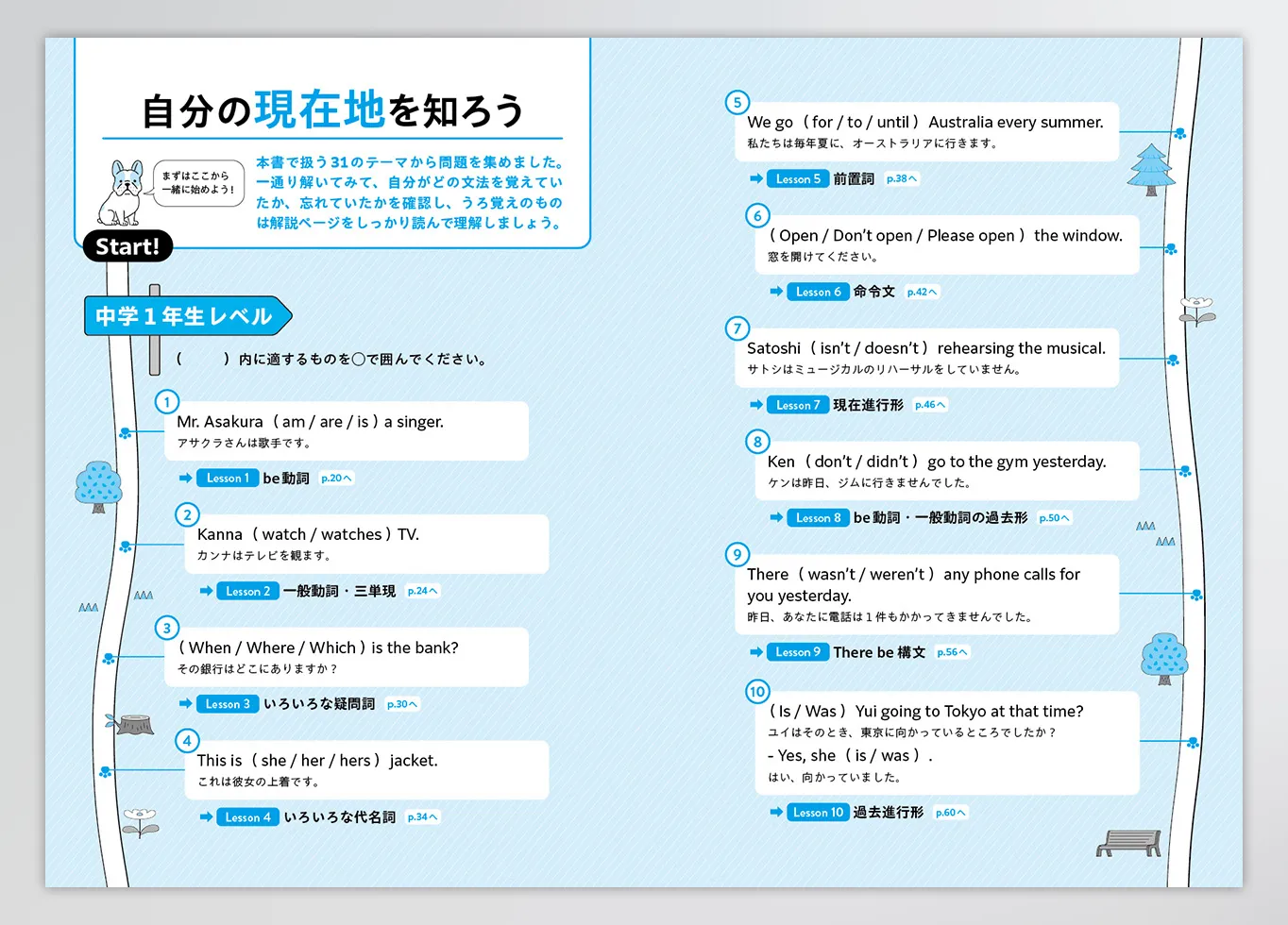 中学英語本の誌面